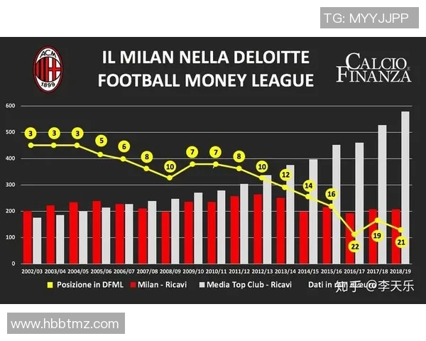 上海足球队个人能力深度解析与发展潜力探讨