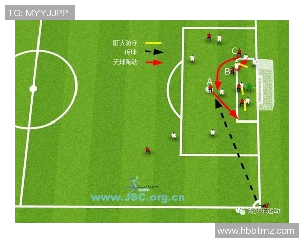 成都足球队防反战术解析：如何在比赛中实现高效反击与稳固防守