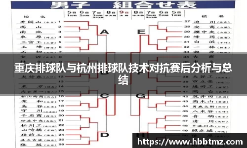 重庆排球队与杭州排球队技术对抗赛后分析与总结